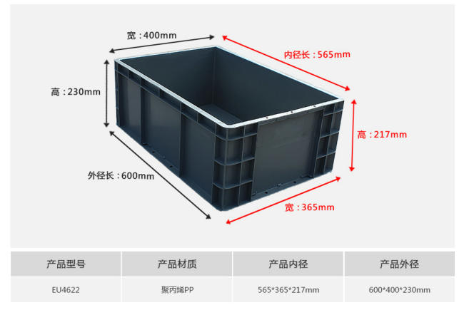 6423EU塑料箱